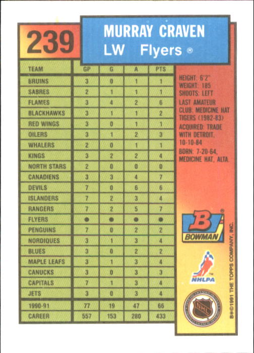 A8286- 1991-92 Bowman Hockey Cards 1-250 +Rookies -You Pick- 15+ FREE US SHIP - Picture 461 of 483