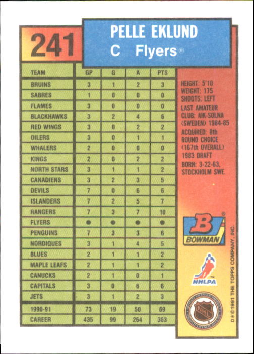 A8286- 1991-92 Bowman Hockey Cards 1-250 +Rookies -You Pick- 15+ FREE US SHIP - Picture 465 of 483