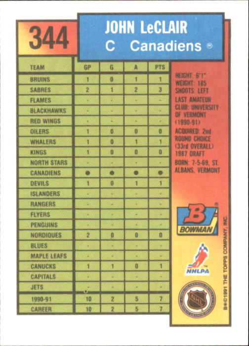 A8286- 1991-92 Bowman Hockey Cards 251-429 +Rookies -You Pick- 15+ FREE US SHIP - Picture 189 of 357