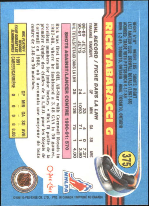 1991-92 O-Pee-Chee #375 Rick Tabaracci back image