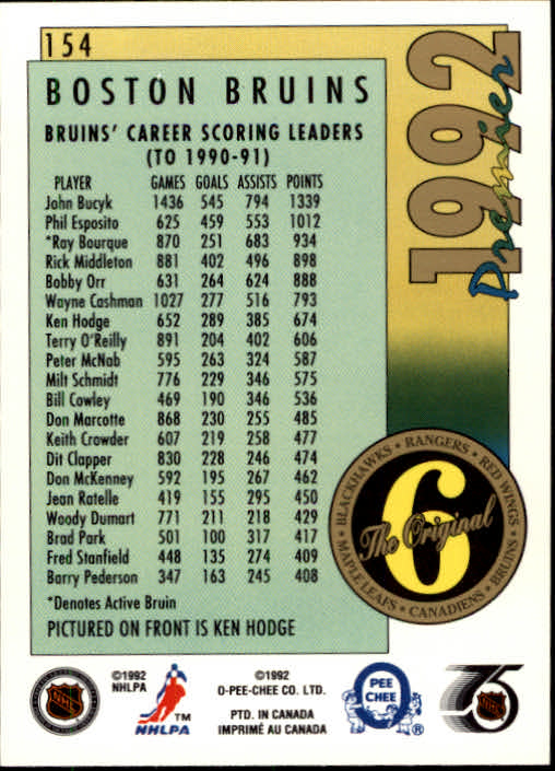 1991-92 OPC Premier #154 Ken Hodge Jr. ORIG6 back image