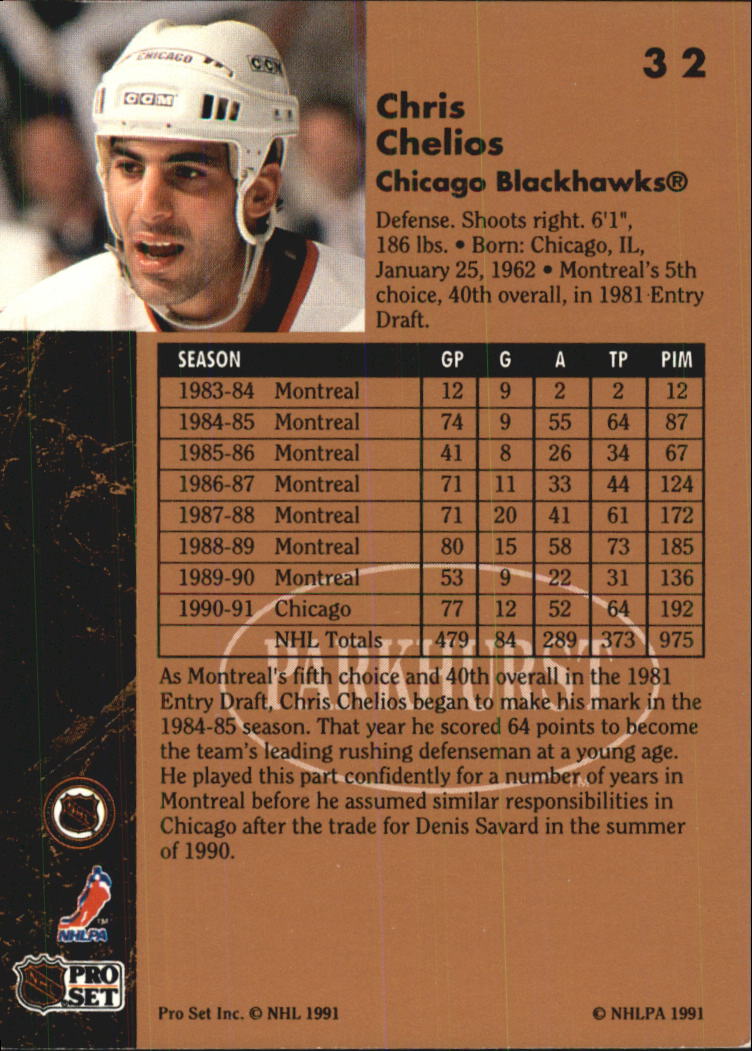 1991-92 Parkhurst #32 Chris Chelios back image