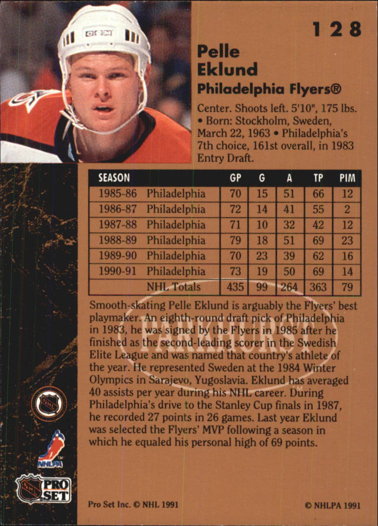 Sports Card Back