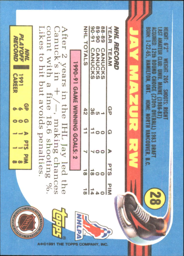 1991-92 Topps Hockey (Pick Card From List 1-307) C60 05-24 - Picture 41 of 495