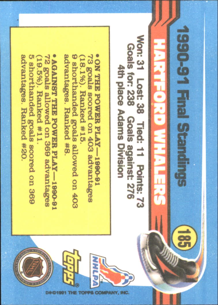 1991-92 Topps Hockey (Pick Card From List 1-307) C60 05-24 - Picture 301 of 495