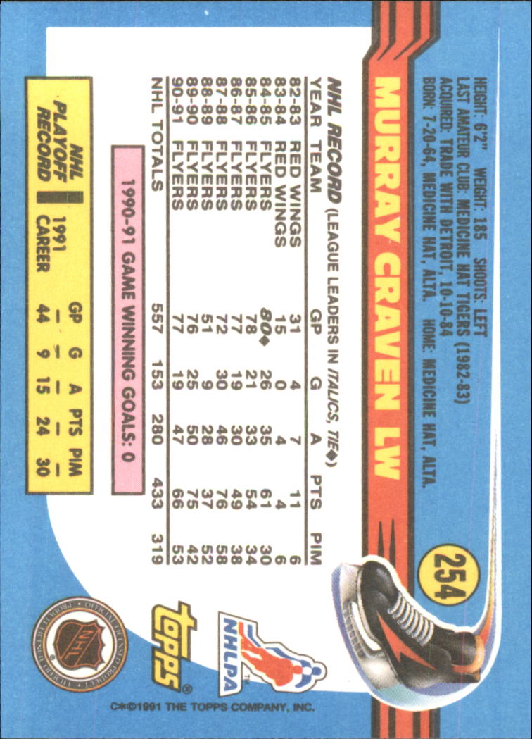 1991-92 Topps Hockey (Pick Card From List 1-307) C60 05-24 - Picture 415 of 495