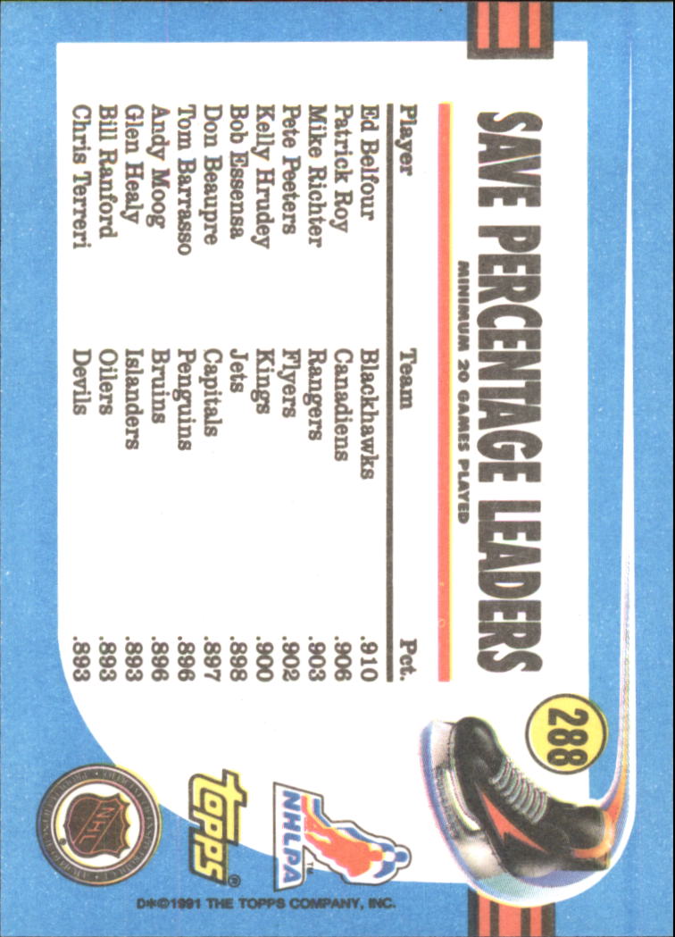 1991-92 Topps Hockey (Pick Card From List 1-307) C60 05-24 - Picture 459 of 495