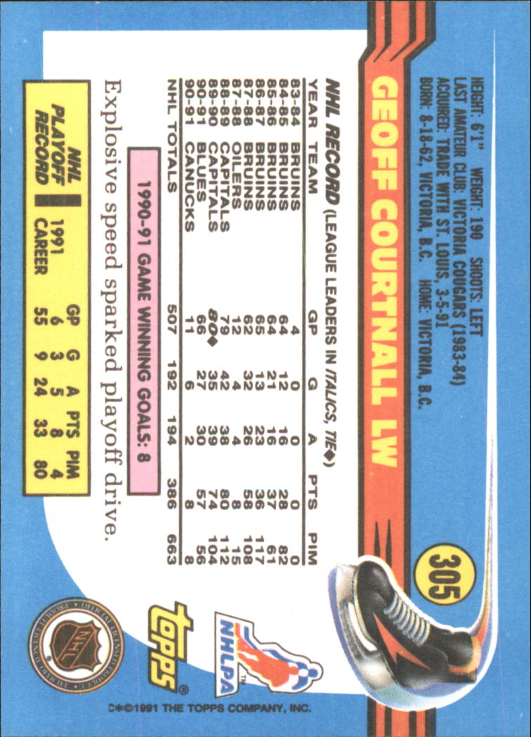 1991-92 Topps Hockey (Pick Card From List 1-307) C60 05-24 - Picture 491 of 495