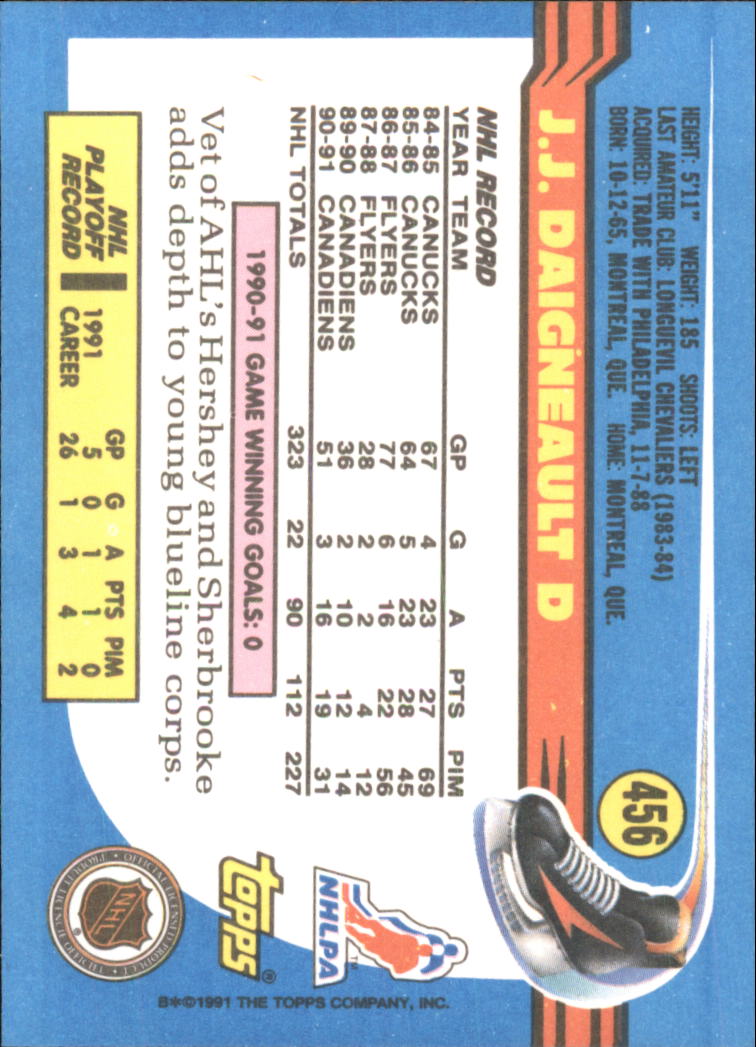 A8403- 1991-92 Topps Hockey Cards 401-528 +Inserts -You Pick- 15+ FREE US SHIP - Picture 105 of 247