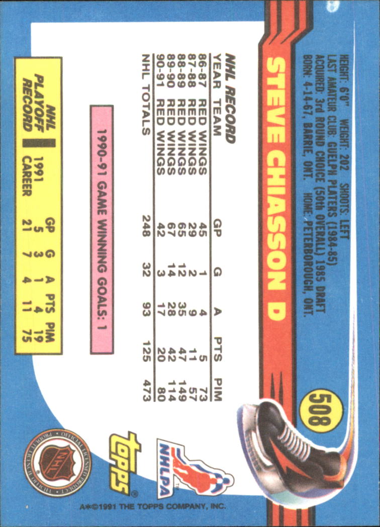 A8403- 1991-92 Topps Hockey Cards 401-528 +Inserts -You Pick- 15+ FREE US SHIP - Picture 207 of 247