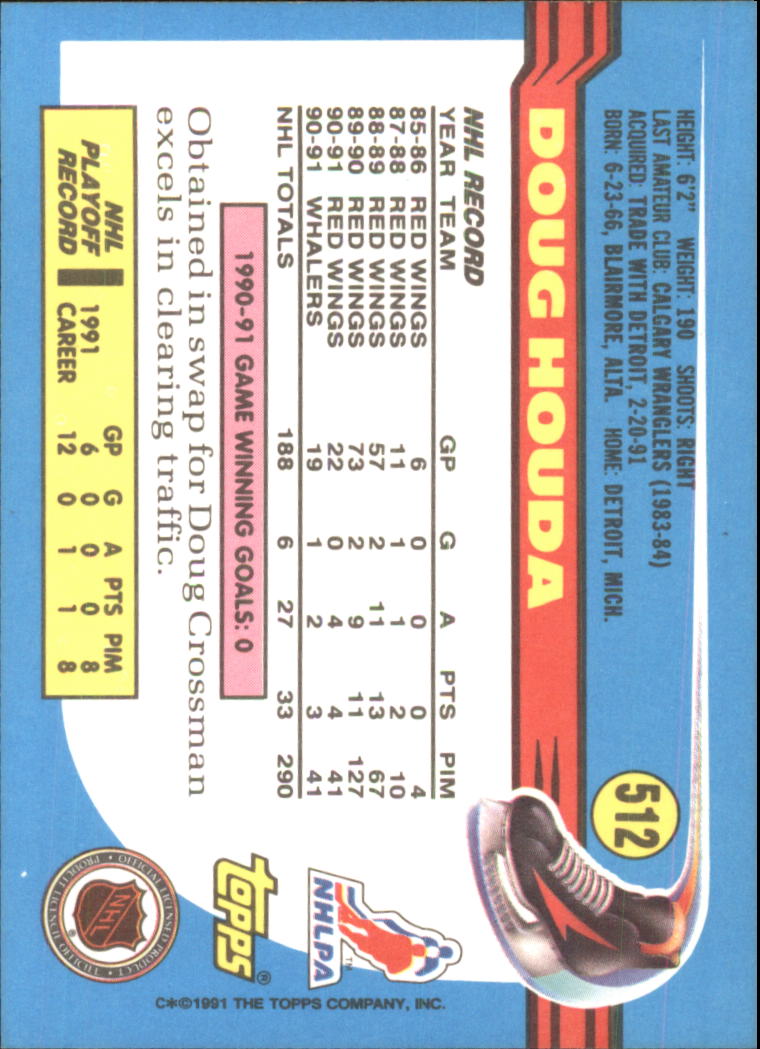 A8403- 1991-92 Topps Hockey Cards 401-528 +Inserts -You Pick- 15+ FREE US SHIP - Picture 215 of 247