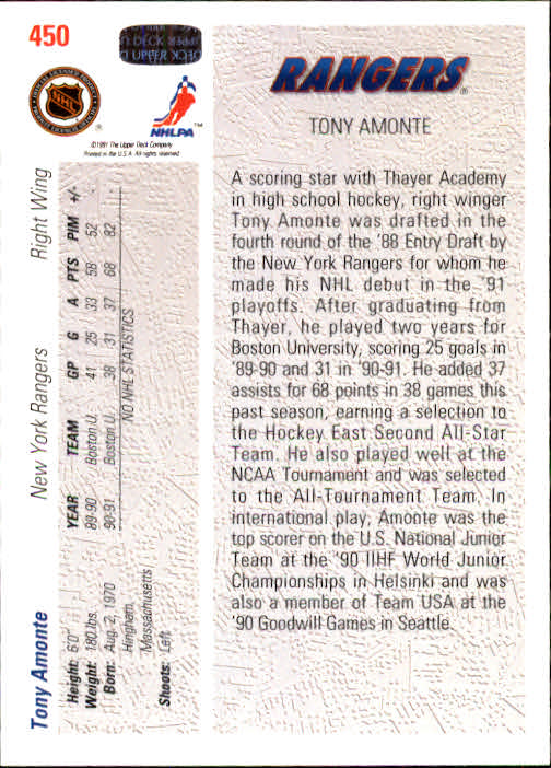 1991-92 Upper Deck #450 Tony Amonte SR RC back image