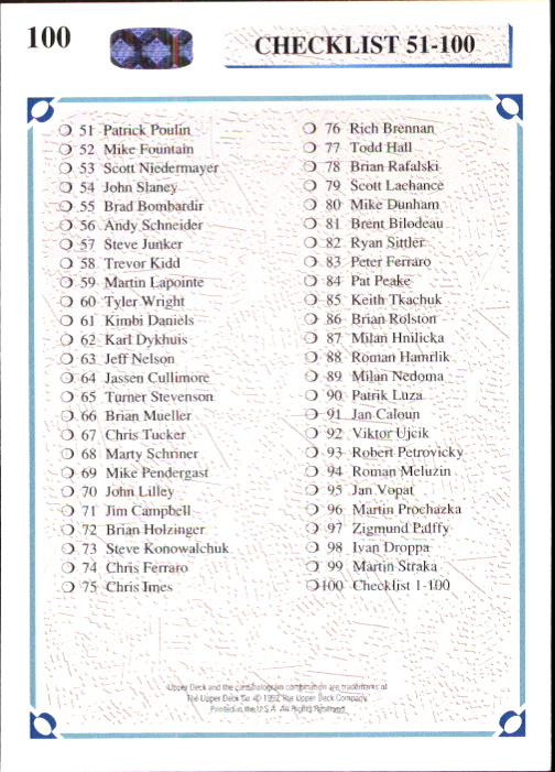1991-92 Upper Deck Czech World Juniors #100 Checklist 1-100 back image