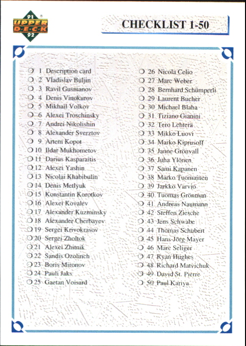 1991-92 Upper Deck Czech World Juniors #100 Checklist 1-100