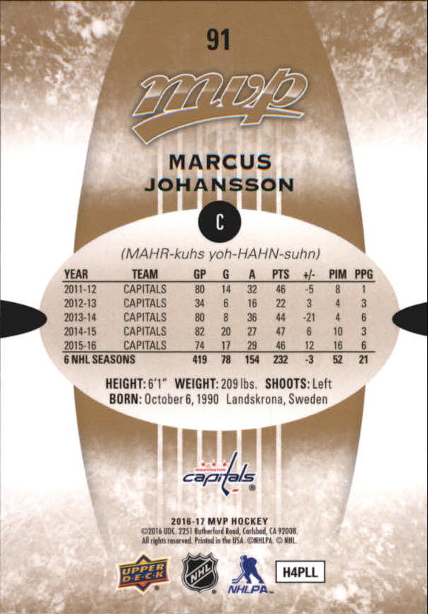 2016-17 Upper Deck MVP #91 Marcus Johansson back image