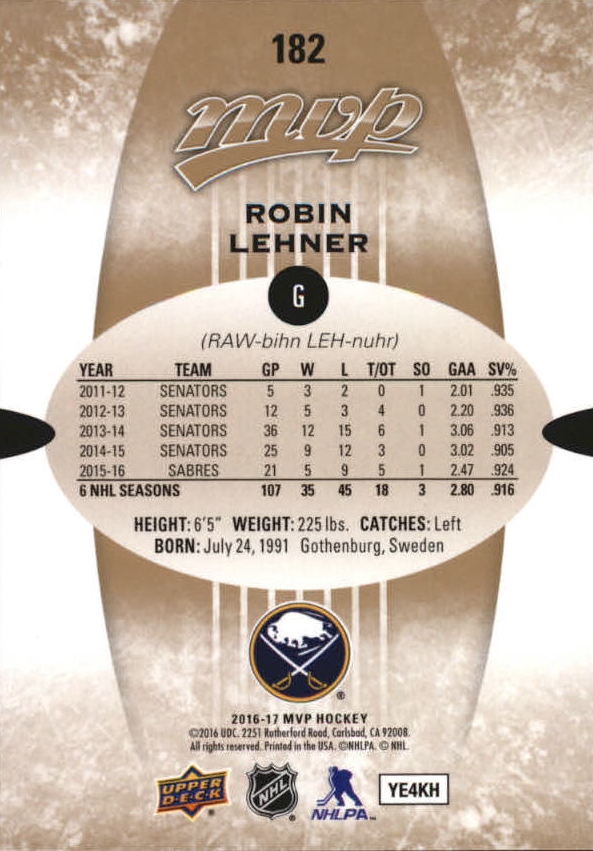 2016-17 Upper Deck MVP #182 Robin Lehner back image