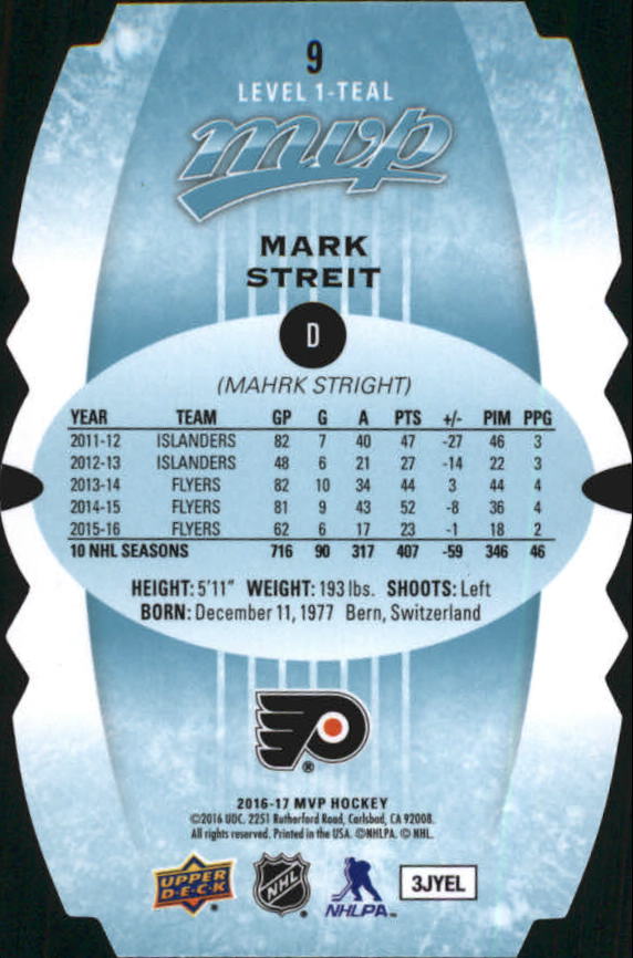2016-17 Upper Deck MVP Colors and Contours #9 Mark Streit T1 back image