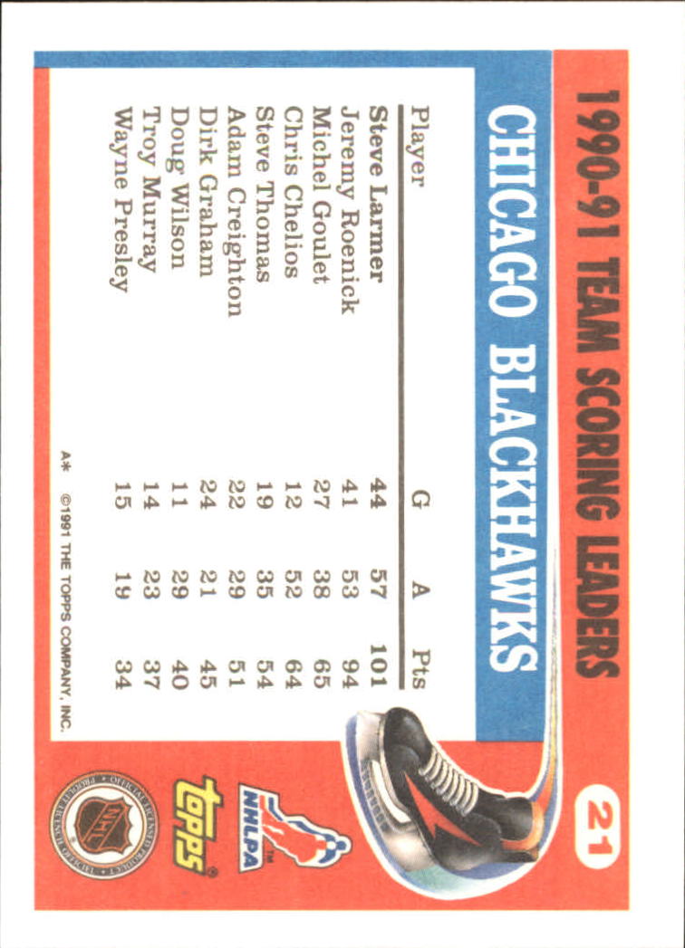 1991-92 Topps Team Scoring Leaders #21 Steve Larmer back image
