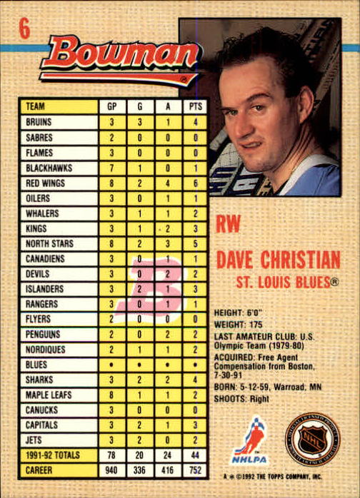 1992-93 Bowman #6 Dave Christian back image
