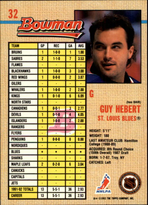 1992-93 Bowman #32 Guy Hebert RC back image