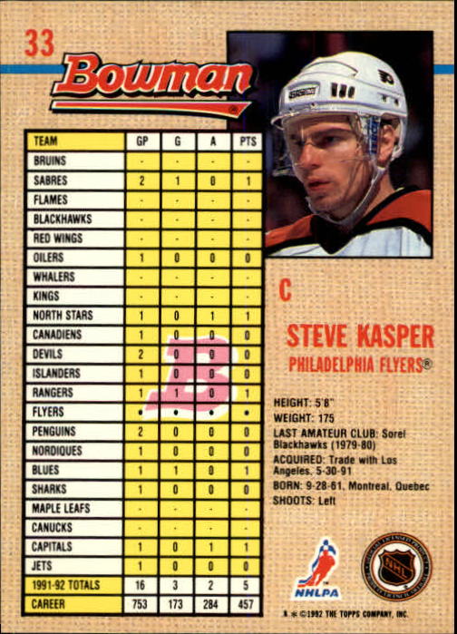 1992-93 Bowman #33 Steve Kasper back image