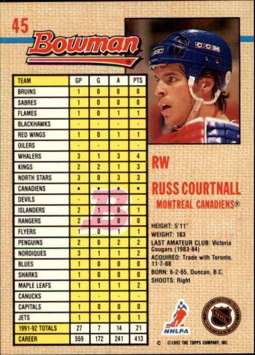 1992-93 Bowman #45 Russ Courtnall back image