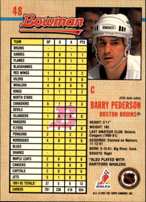 1992-93 Bowman #48 Barry Pederson back image