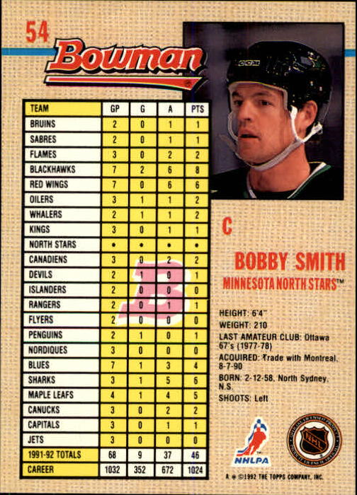 1992-93 Bowman #54 Bobby Smith back image