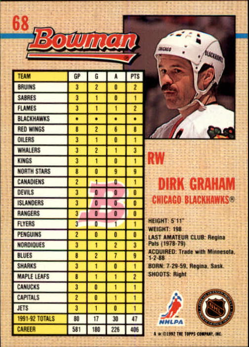 1992-93 Bowman #68 Dirk Graham back image
