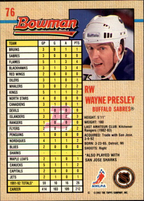 1992-93 Bowman #76 Wayne Presley back image
