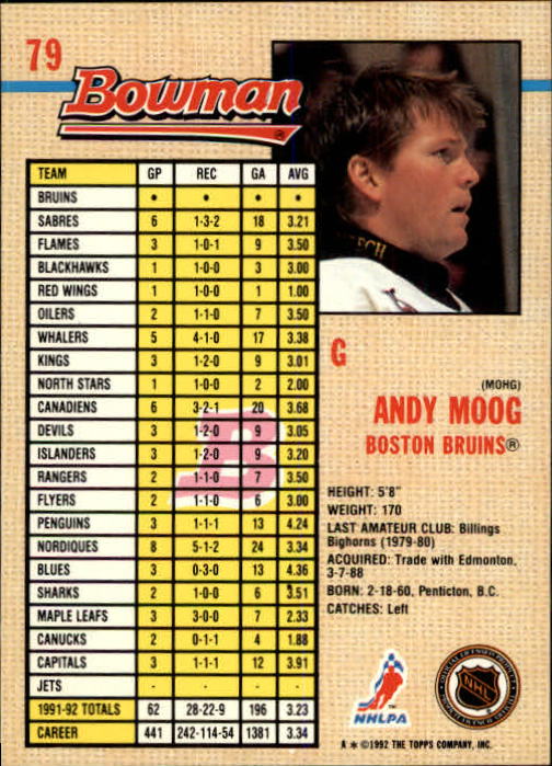 1992-93 Bowman #79 Andy Moog back image