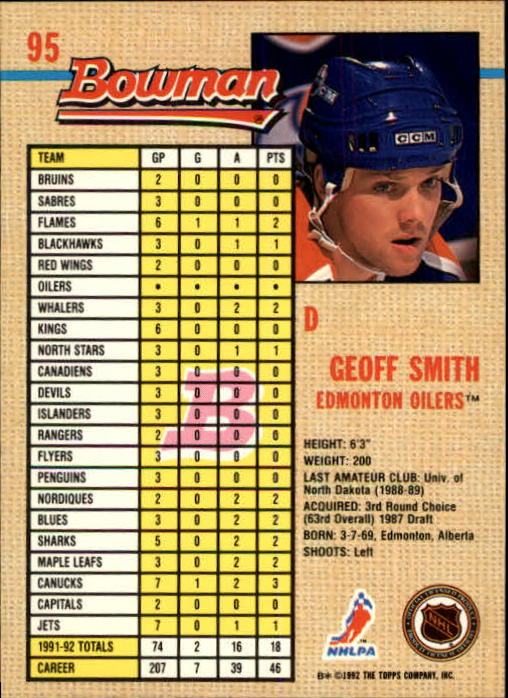 1992-93 Bowman #95 Geoff Smith back image