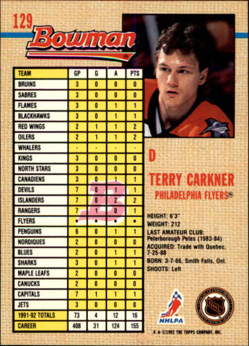 1992-93 Bowman #129 Terry Carkner back image