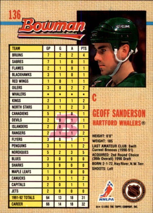 1992-93 Bowman #136 Geoff Sanderson back image