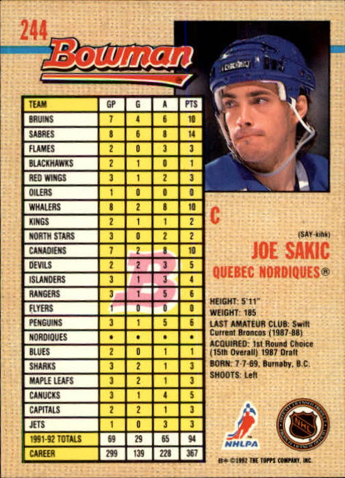 1992-93 Bowman #244 Joe Sakic back image