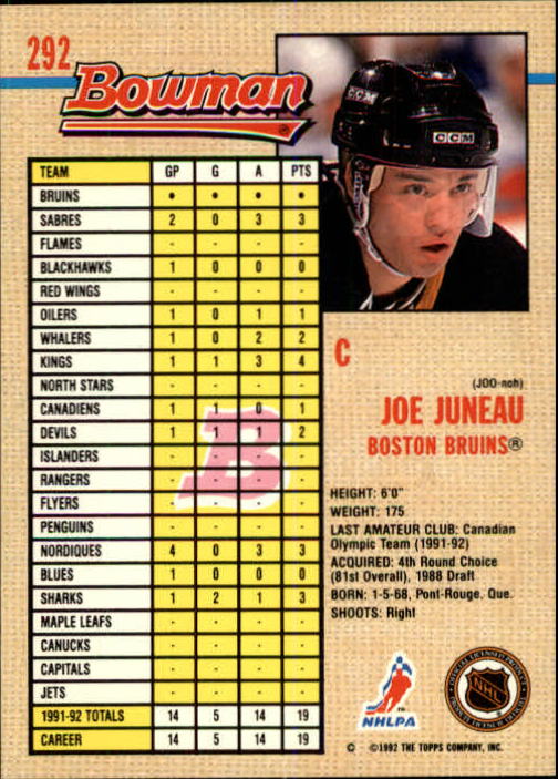 1992-93 Bowman #292 Joe Juneau UER/(back says shoots right; should be left) back image