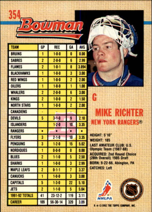 1992-93 Bowman #354 Mike Richter back image