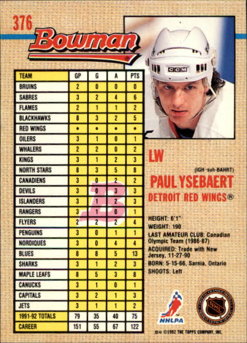A8982- 1992-93 Bowman Hockey #s 250-442 +Rookies -You Pick- 15+ FREE US SHIP - Picture 249 of 373