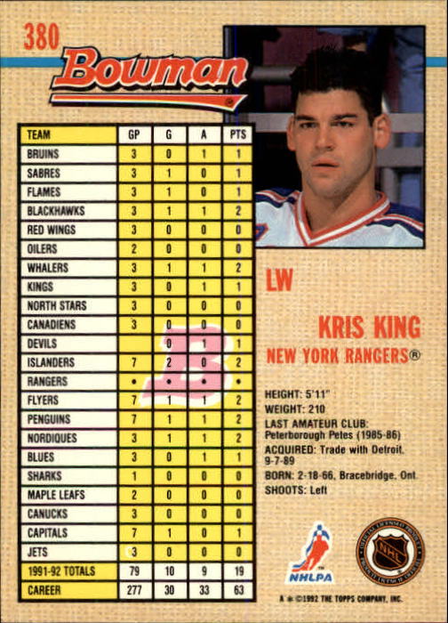 1992-93 Bowman #380 Kris King back image
