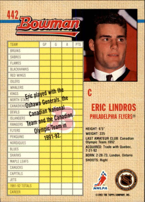 1992-93 Bowman #442 Eric Lindros UER/(Acquired 6-30-92, not 6-20-92 as in bio) back image