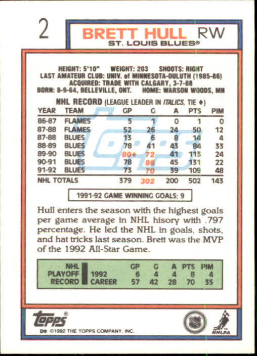 1992-93 Topps #2 Brett Hull back image