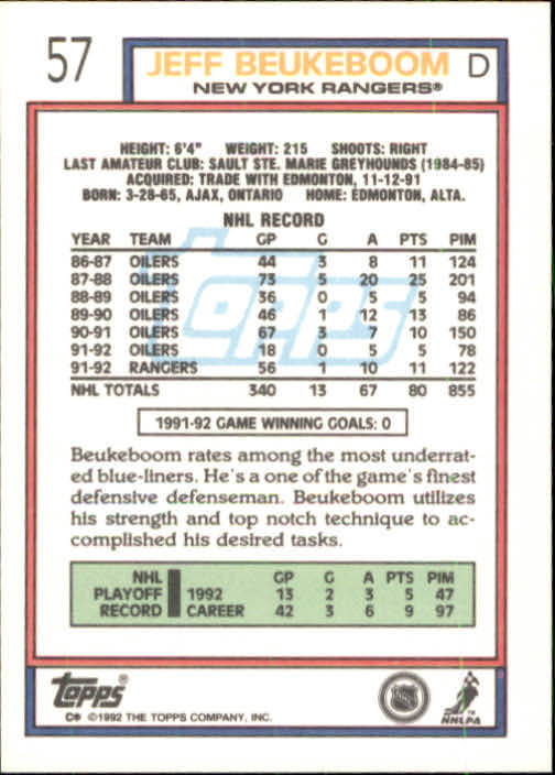 1992-93 Topps #57 Jeff Beukeboom back image