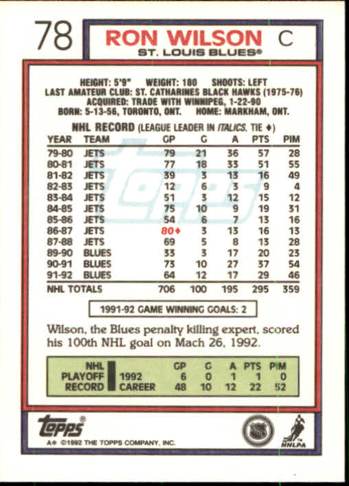 1992-93 Topps #78 Ron Wilson back image