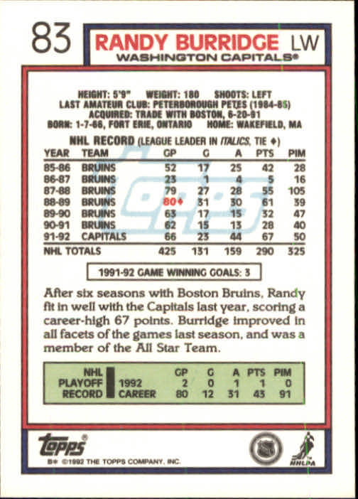 1992-93 Topps #83 Randy Burridge back image