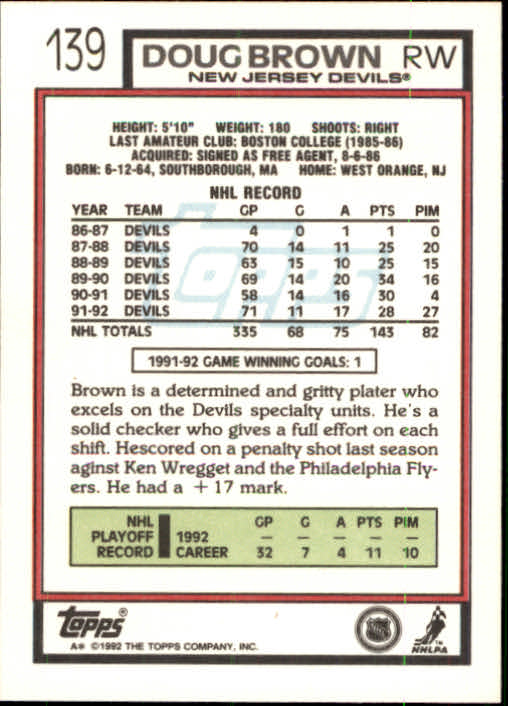 1992-93 Topps #139 Doug Brown back image