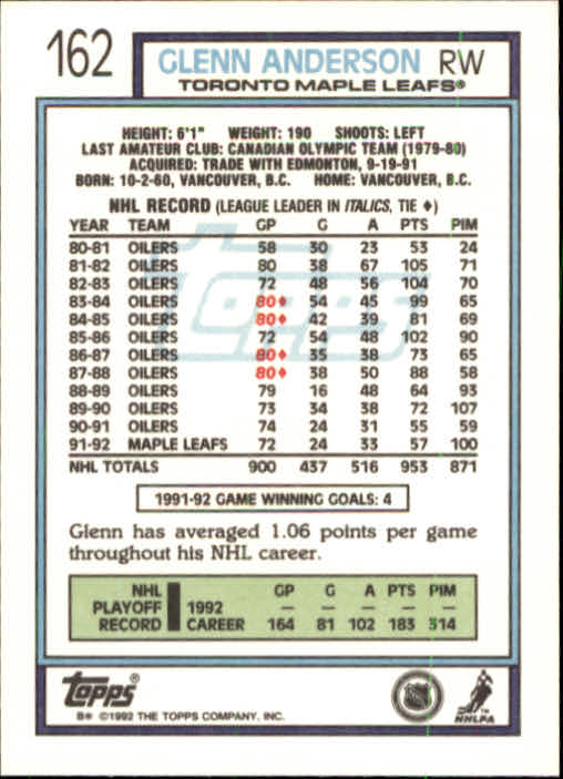 1992-93 Topps #162 Glenn Anderson back image