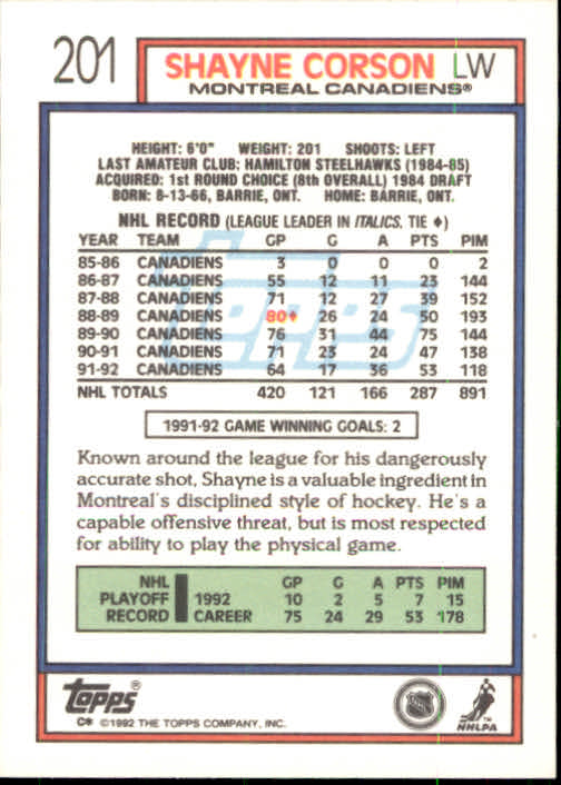 1992-93 Topps #201 Shayne Corson back image