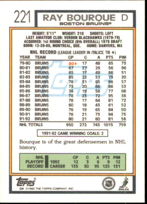 1992-93 Topps #221 Ray Bourque back image