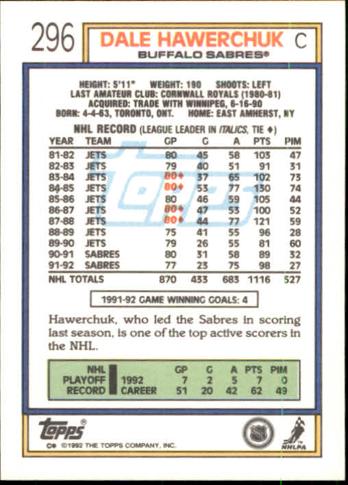 1992-93 Topps #296 Dale Hawerchuk back image