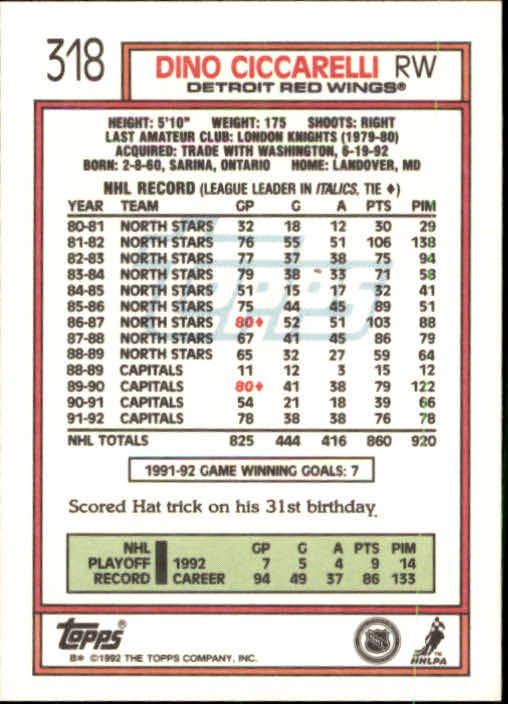 1992-93 Topps #318 Dino Ciccarelli back image